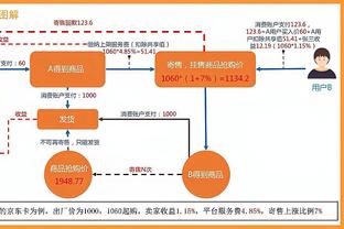 4场全胜轰8球❗国足前2届亚洲杯前2轮火力全开，本届0球原因是？